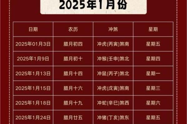 2025年02月02日是不是黄道吉日 2025年02月02日是不是黄道吉日