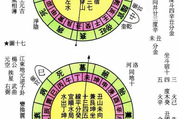 农历2025年五行属什么 农历2025年五行属什么