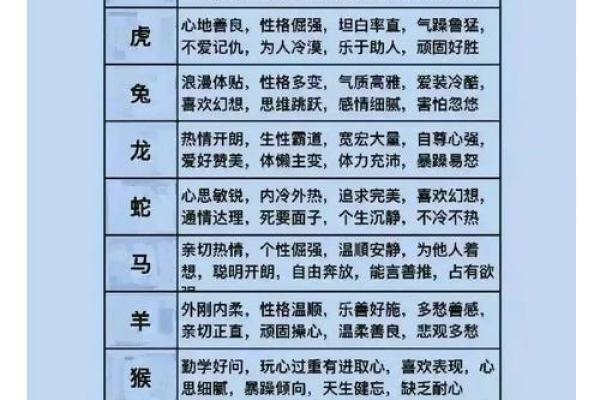 鼠运势2025运势详解 鼠运势2025运势详解