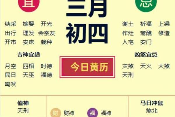 4月最好的黄道吉日 4月最好的黄道吉日
