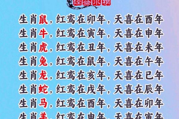 点头哈腰是什么生肖 点头哈腰是什么生肖