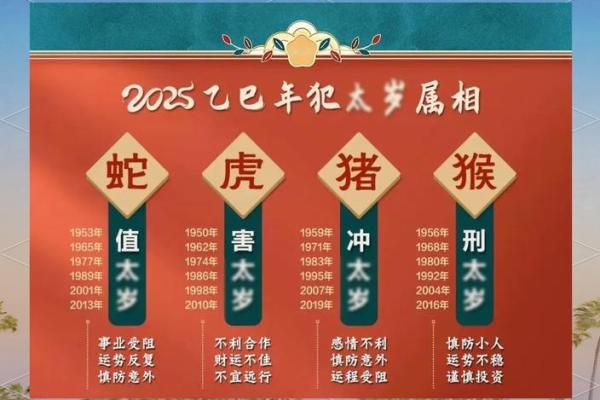 1987年正月初三属兔还是属虎_1987年农历正月初三属什么 1987年正月初三属兔还是属虎_1987年农历正月初三属什么