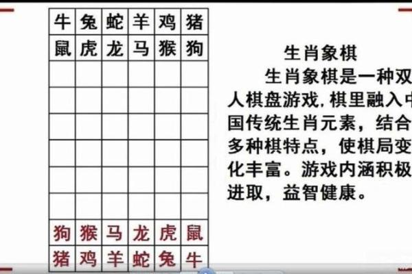 1978年属什么生肖 1978年属什么生肖