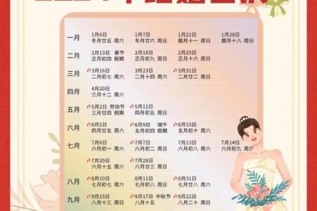 2024年12月最佳结婚吉日(2021年十二月二十四结婚)