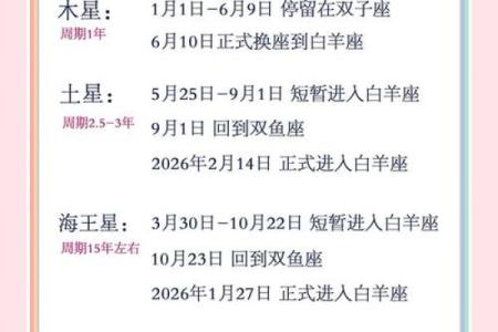 白羊座2026的全年运势(白羊座二零二一年运气)