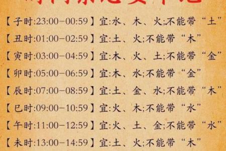 属龙买几层楼最好吉利 2024甲辰年正月属龙人购房楼层吉运指南