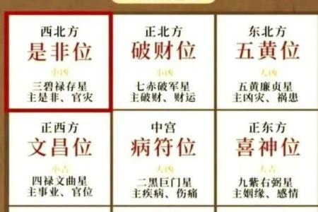 4月2号可以动土吗