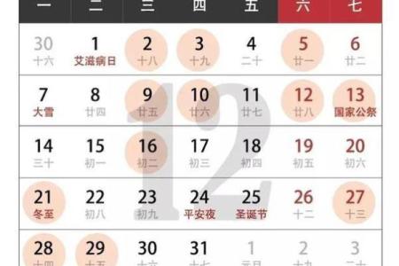 2020年4月装修黄道吉日