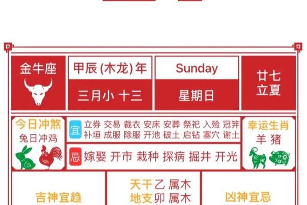 2021年4月份装修开工黄道吉日查询 2021年4月份装修开工黄道吉日查询