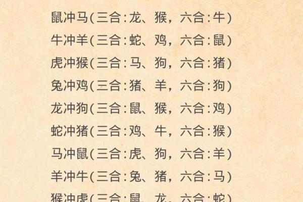 三教九流是什么生肖 三教九流是什么生肖