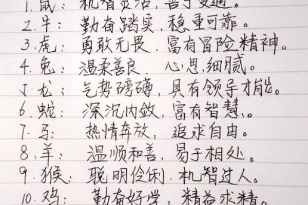 野性难驯是指什么生肖 野性难驯是指什么生肖