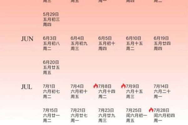 2025年好日子黄道吉日图表 2025年好日子黄道吉日图表