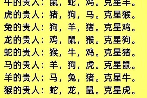 勾三搭四打一个生肖 勾三搭四打一个生肖
