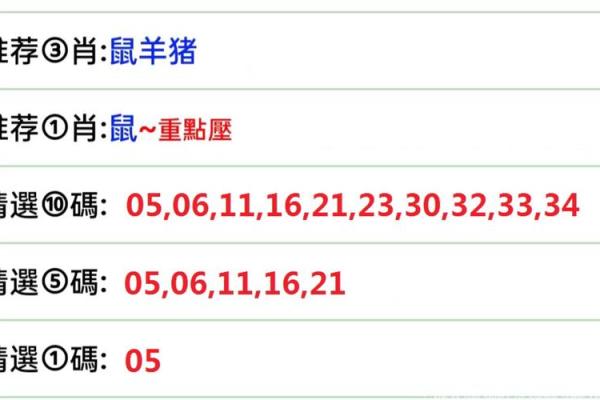 胆大心细是什么生肖 胆大心细是什么生肖