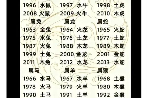 两雄相争猜最佳生肖(两雄相争猜最佳生肖是什么) 两雄相争猜最佳生肖(两雄相争猜最佳生肖是什么)