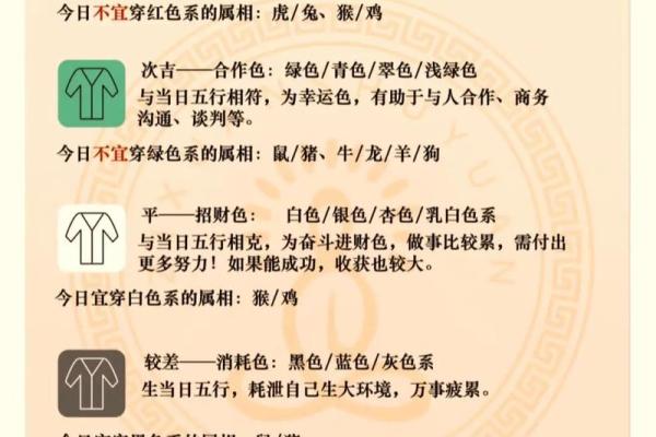 穿衣颜色2025年4月11日五行搭配 穿衣颜色2025年4月11日五行搭配