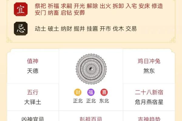 4月份的黄道吉日查询 4月份的黄道吉日查询