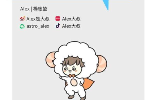 查看白羊座今日运势 查看白羊座今日运势