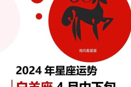 4月4日白羊座男生(白羊座4月4日性格)