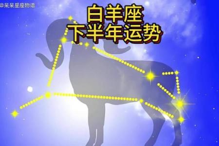 今日星座运势白羊座