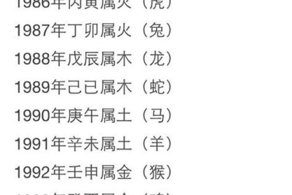 2009年是什么生肖年 2009年是什么生肖年