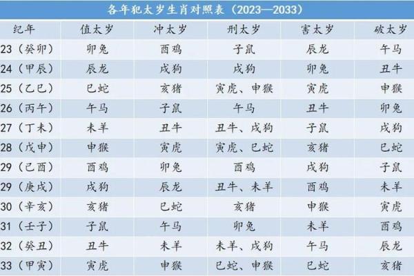 2018属马的几月出生最好_属马的今年多大 2018属马的几月出生最好_属马的今年多大