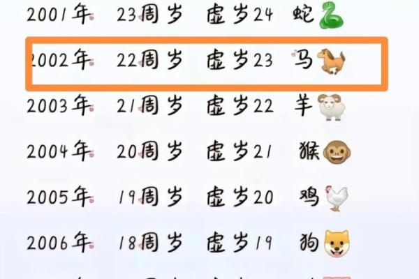 2018属马的几月出生最好_属马的今年多大 2018属马的几月出生最好_属马的今年多大