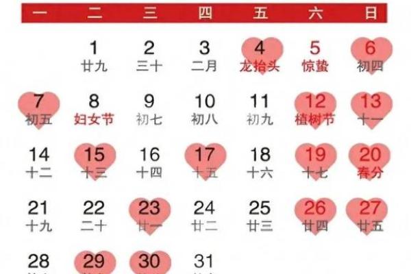 2025年3月结婚好日子大全 2025年3月结婚好日子大全