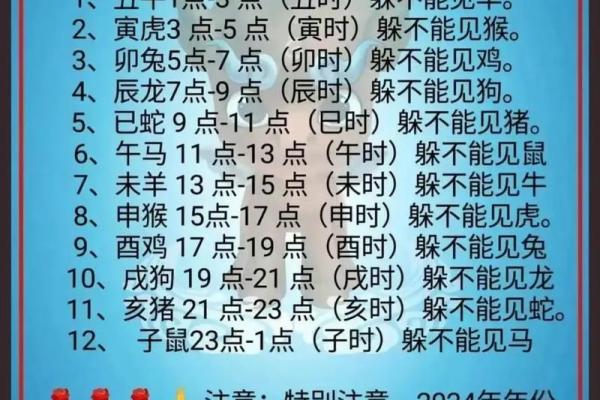 仰面朝天是什么生肖(仰面朝天是什么生肖啥意思) 仰面朝天是什么生肖(仰面朝天是什么生肖啥意思)