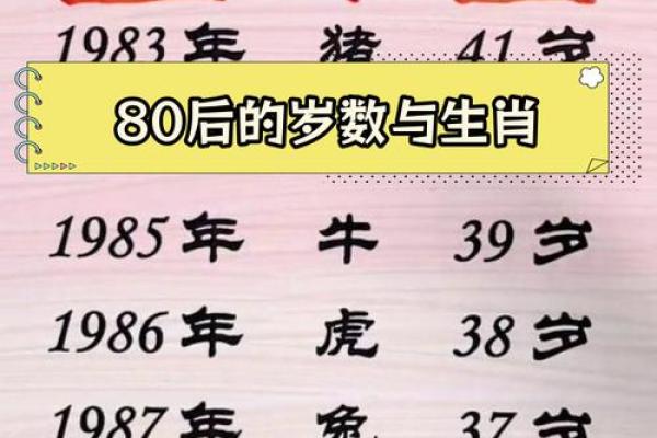 七老八十指什么生肖(七老八十是词语吗) 七老八十指什么生肖(七老八十是词语吗)