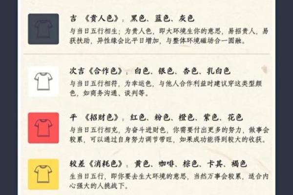 2025年4月12日穿衣颜色每日五行搭配 2025年4月12日穿衣颜色每日五行搭配