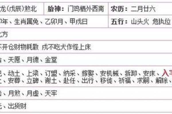 搬家黄道吉日查询2023年 搬家黄道吉日查询2023年