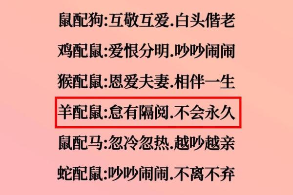 属鼠男生和属猴女生婚姻 生肖鼠男和生肖猴女合不合... 属鼠男生和属猴女生婚姻 生肖鼠男和生肖猴女合不合...
