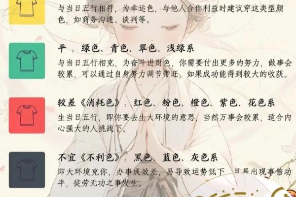 2025年4月12日五行穿衣每日分享 2025年4月12日五行穿衣每日分享