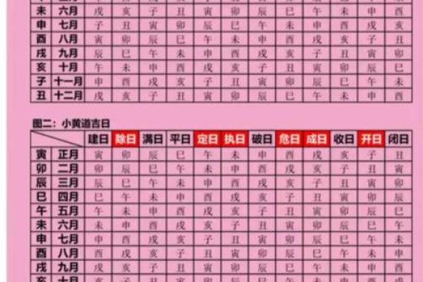 2021年4月订婚黄道吉日有哪些呢 2021年4月订婚黄道吉日有哪些呢