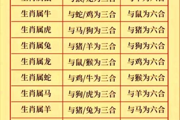 2025属龙财运大揭秘开年首月财富运势全解析 2025属龙财运大揭秘开年首月财富运势全解析