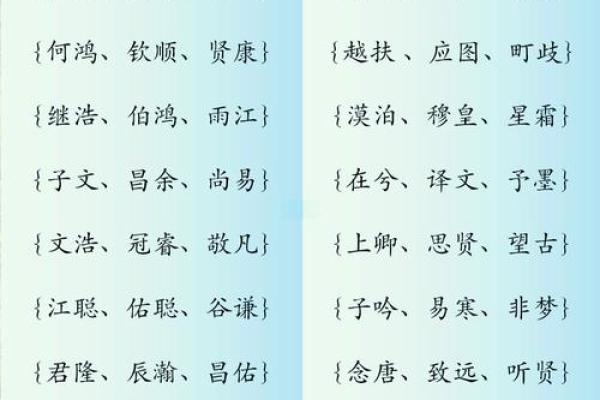 男孩大气有涵养的名字 属牛的宝宝起什么名字好 男孩大气有涵养的名字 属牛的宝宝起什么名字好