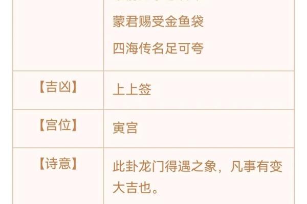 观音灵签85 观音灵签85