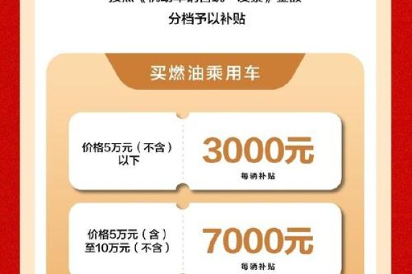 2025年新车置换补贴最新政策 2025年新车置换补贴最新政策