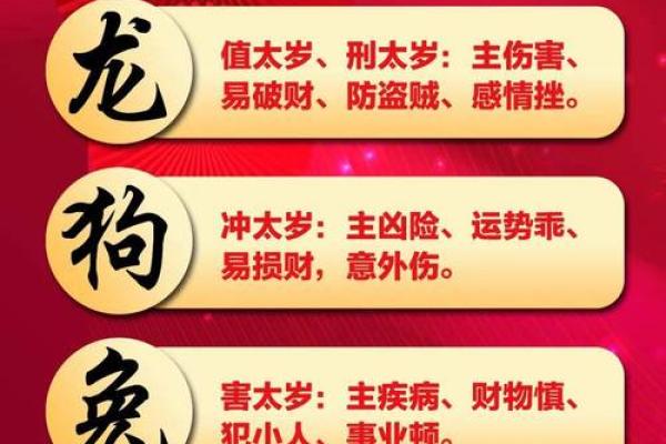 2023年属什么的犯太岁 子卯相刑 卯辰相害 2023年属什么的犯太岁 子卯相刑 卯辰相害