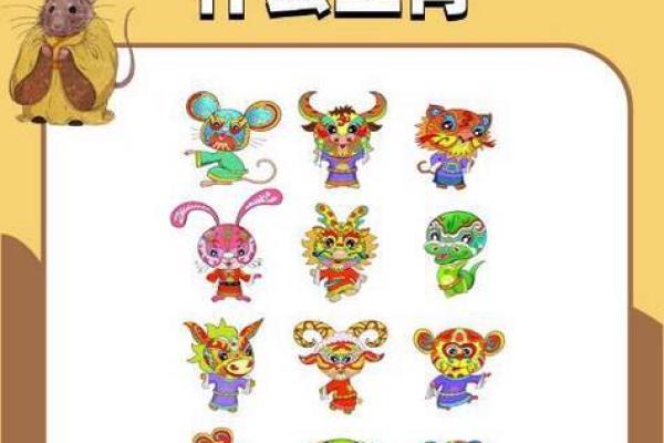 鸡男和狗女的属相能婚配吗_鸡男和狗女的属相能婚配吗 贴吧 鸡男和狗女的属相能婚配吗_鸡男和狗女的属相能婚配吗 贴吧