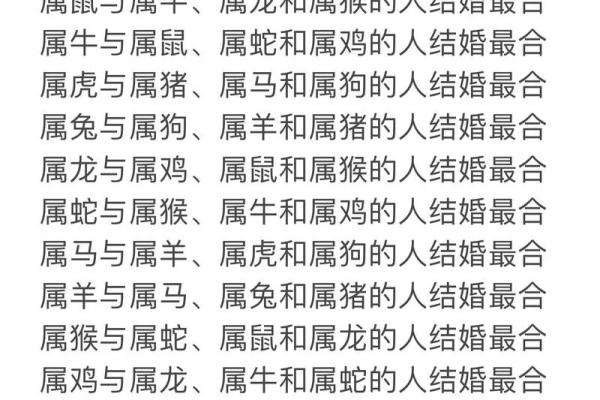1988年属龙男的最佳婚配 1988年属龙男婚配指南腊月虎女缔造上等姻缘 1988年属龙男的最佳婚配 1988年属龙男婚配指南腊月虎女缔造上等姻缘