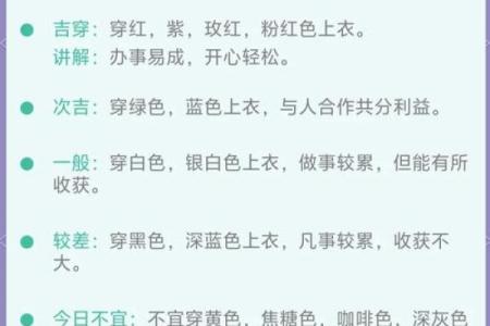 五行穿衣2022年7月18日(五行穿衣指南2021年7月18日)