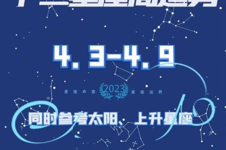 十二星座这周的运势_十二星座这周的运势怎么样