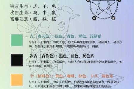 2024年5月17日五行穿衣指南(2024年5月17日五行穿衣指南黄道吉日网)