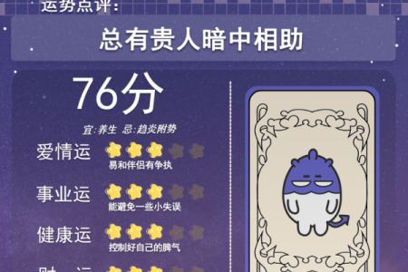 2025年星座运势详解12星座全年运势大揭秘