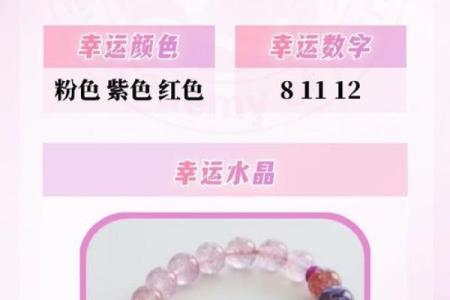 佩妮一周星座运势最新 佩妮每周星座运势