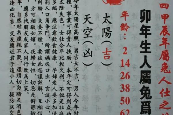 2025年属兔几月出生最好(2025年属兔是什么命) 2025年属兔几月出生最好(2025年属兔是什么命)