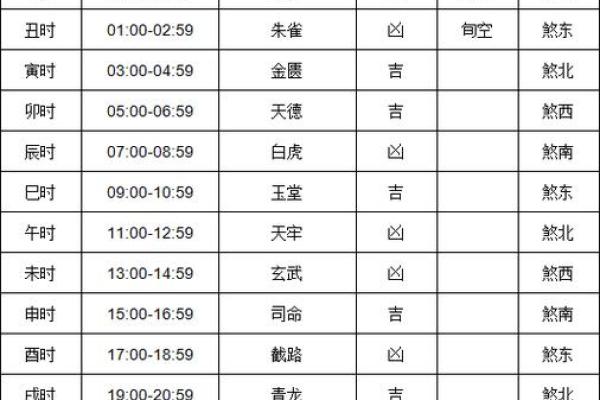 2021年4月25日黄历吉日查询(2021年4月25日黄道吉日查询) 2021年4月25日黄历吉日查询(2021年4月25日黄道吉日查询)