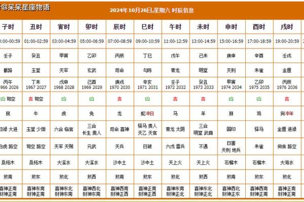 2024年搬家吉日测算 2024年搬家吉日测算